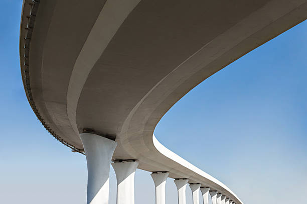 Best Commercial Concrete Contractor  in Lorton, VA